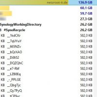 synology cloud station .synologyworkingdirectory speicherplatz